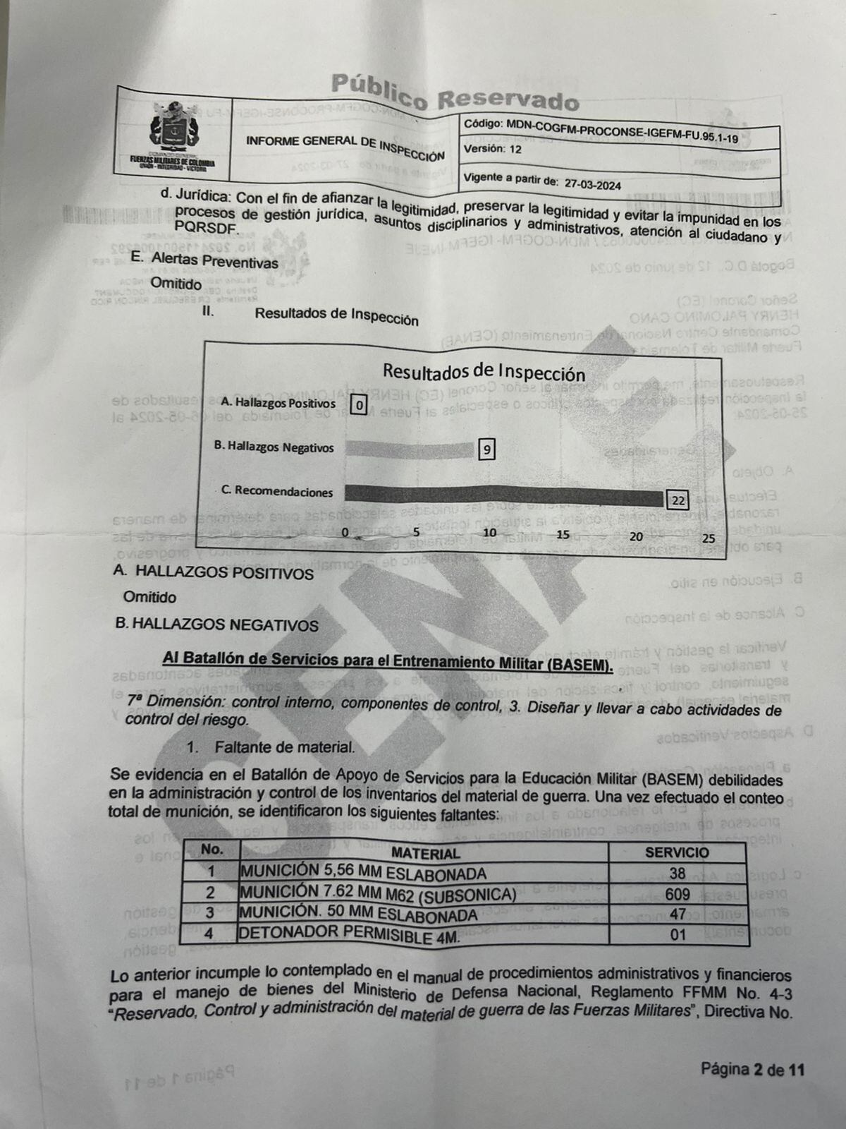 En el documento las Fuerzas Militares advierten por faltantes de varios calibres de munición, como las que fueron encontradas al ELN en Bogotá.