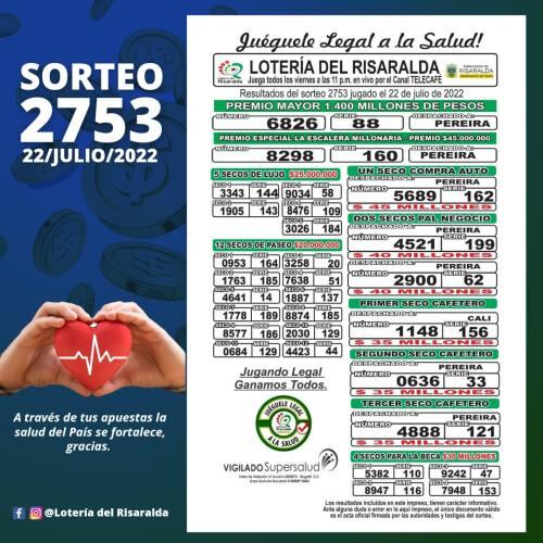 Lotería de Risaralda - 22 de julio de 2022