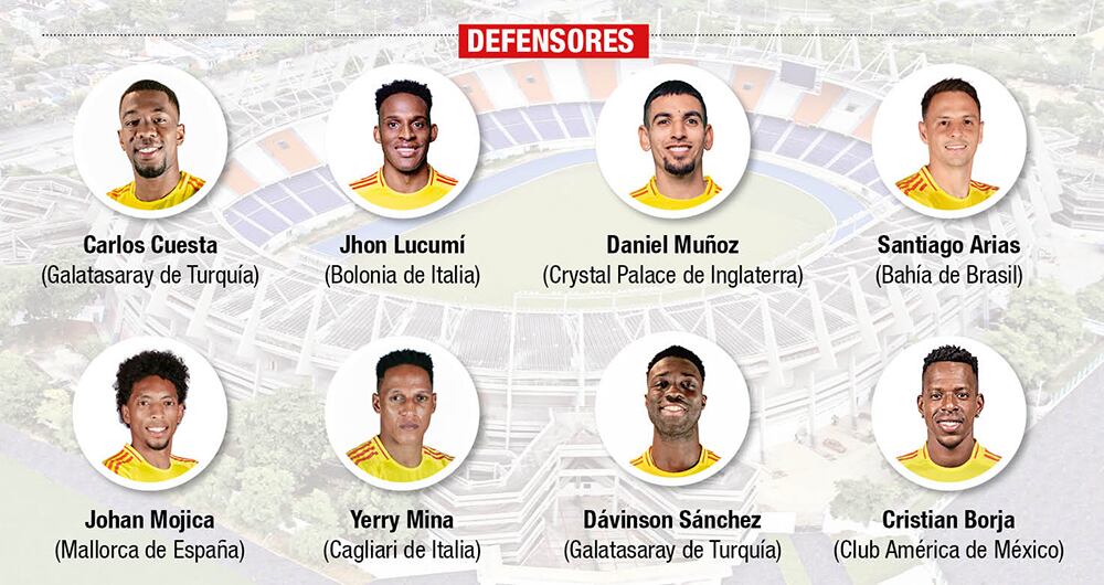 Los ocho defensores. 