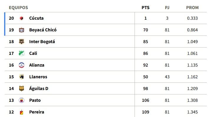 Pantallazo Win Sports.