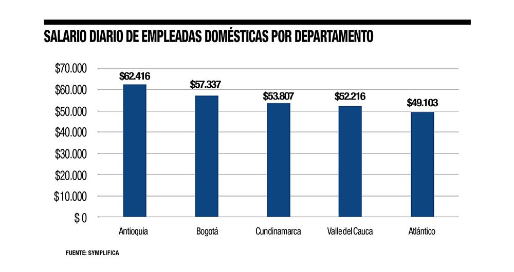 ¿Y cómo están ellas?_3