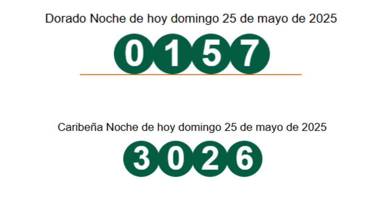 Loterías con números de Diomedes Díaz