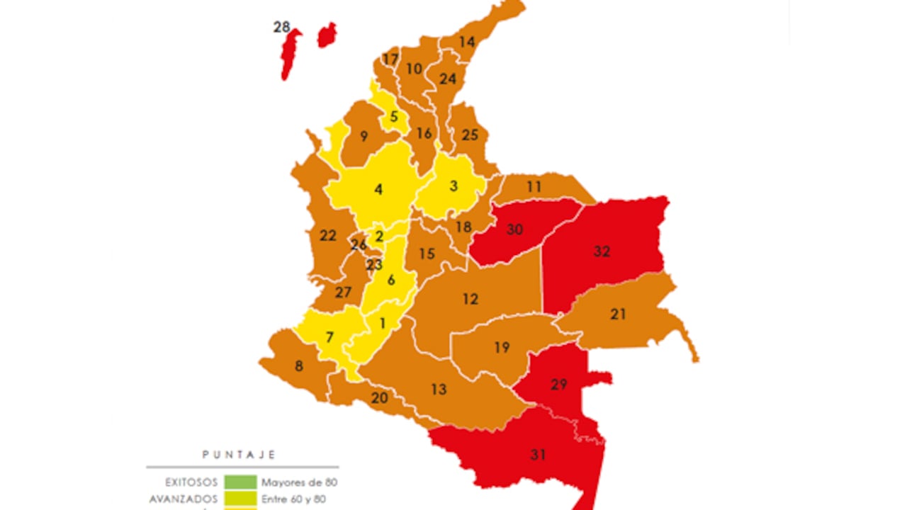 Ranking Departamental de Regalías.