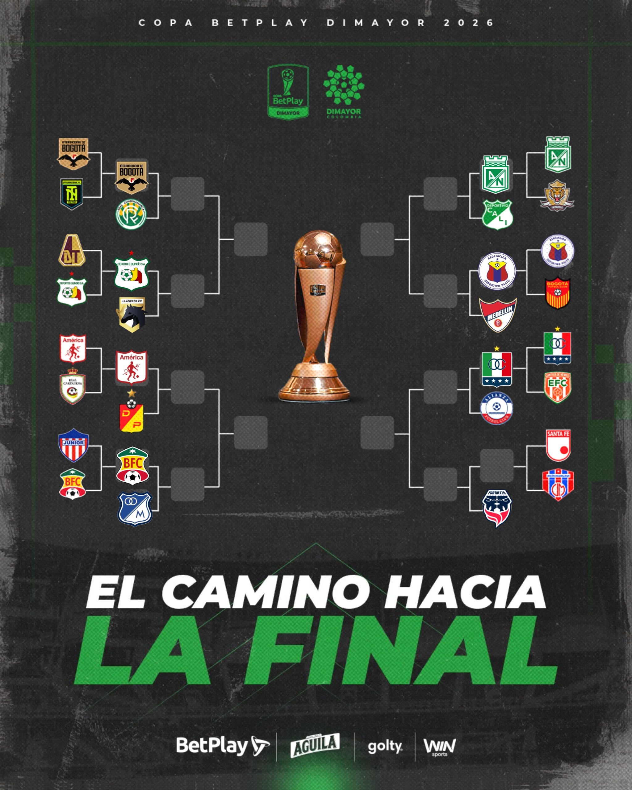 Cuadro de la Copa Betplay