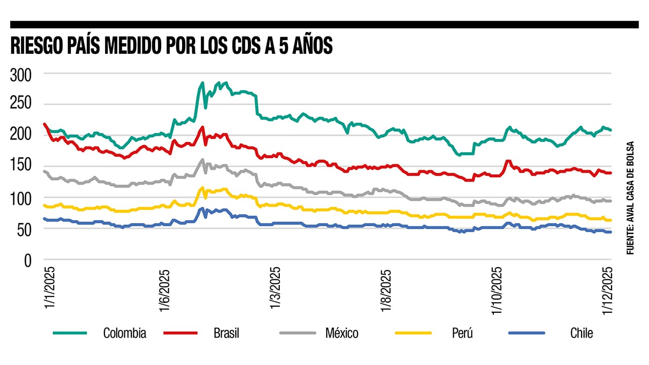 Lío pateado para adelante _3