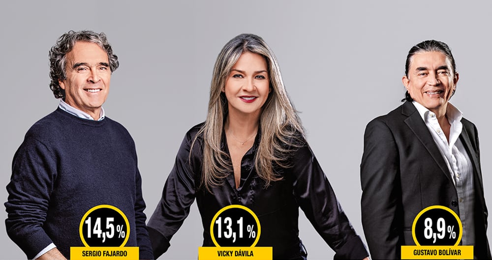 Fajardo, Dávila y Bolívar lideran la intención de voto.