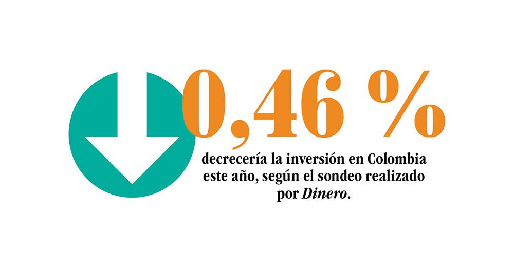 Una baja inversión que asusta_3