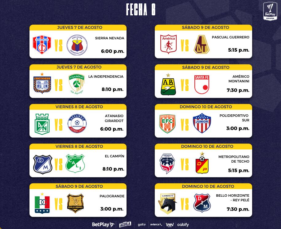 Liga BetPlay 2025 segundo semestre fecha 6