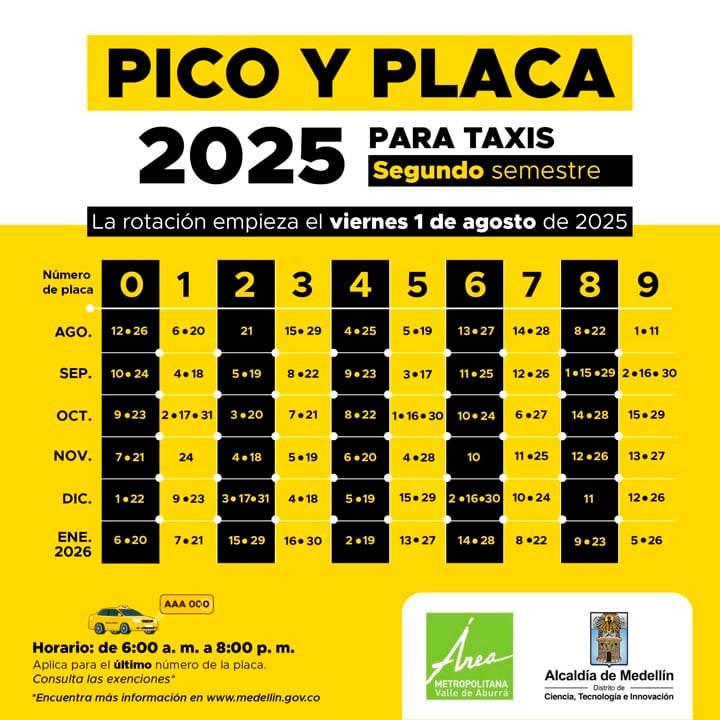 La medida del nuevo pico y placa en Medellín comenzará a regir este lunes 4 de agosto.