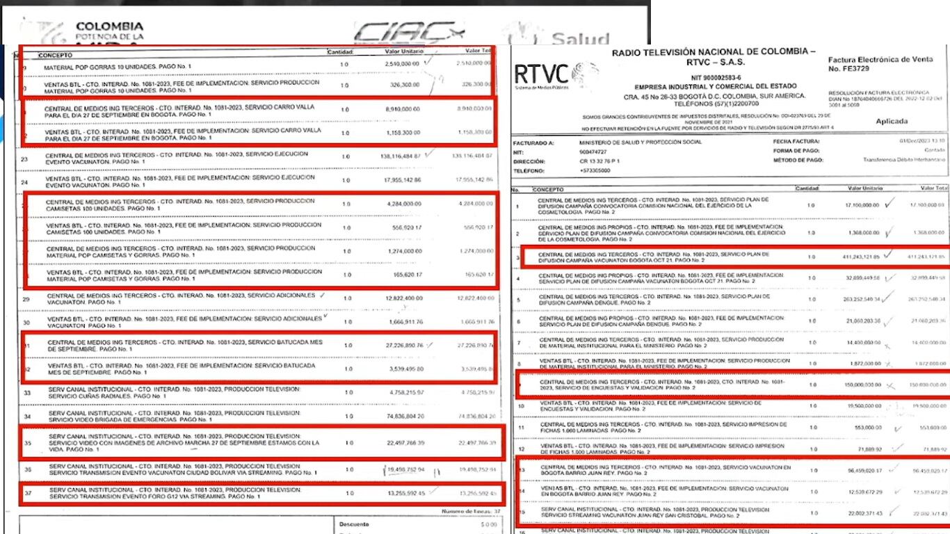 El representante a la Cámara, Andrés Forero, denunció posibles sobrecostos en contratos suscritos por el Ministerio de Salud. Estos son los contratos presentados por el congresista.