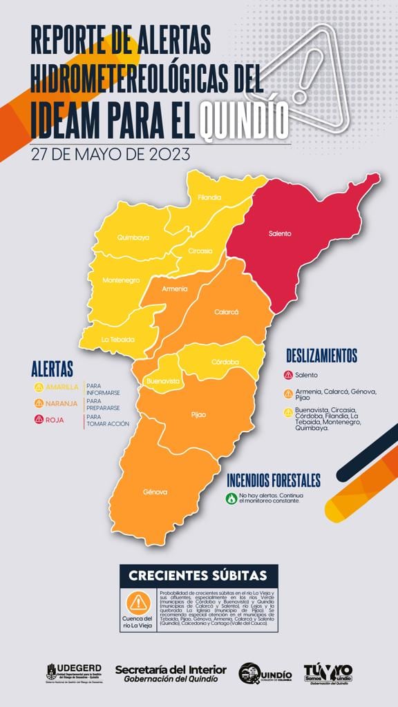 Piden a la comunidad tomar precaución por los fuertes vientos que se pueden presentar