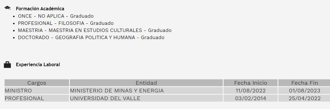 Hoja de vida de Irene Vélez en la Presidencia de la República.