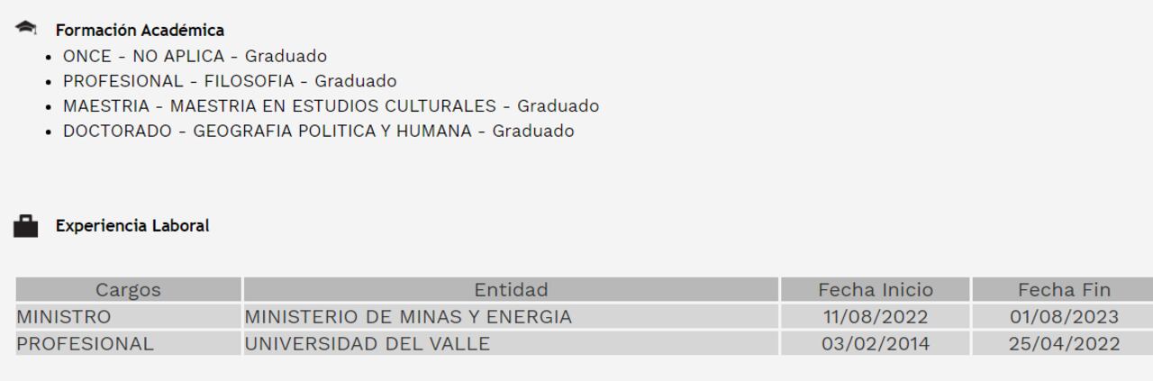 Hoja de vida de Irene Vélez en la Presidencia de la República.