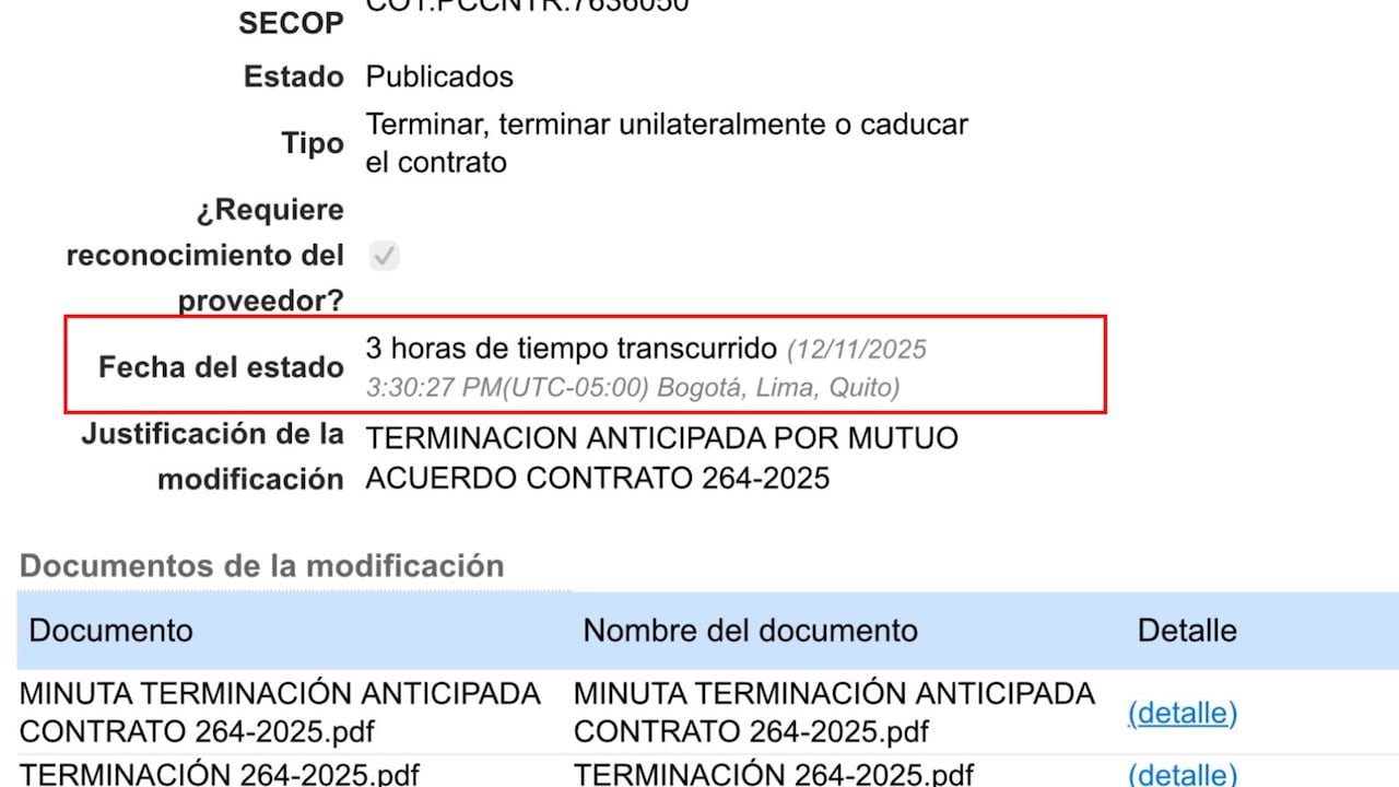 Terminación de contrato con Cancillería Lalis.