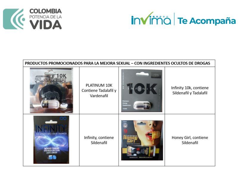 Estos productos podrían generar interacciones con otros medicamentos y poner en riesgo la salud de los consumidores.