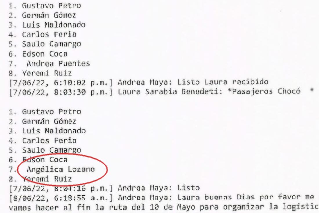 Angélica Lozano