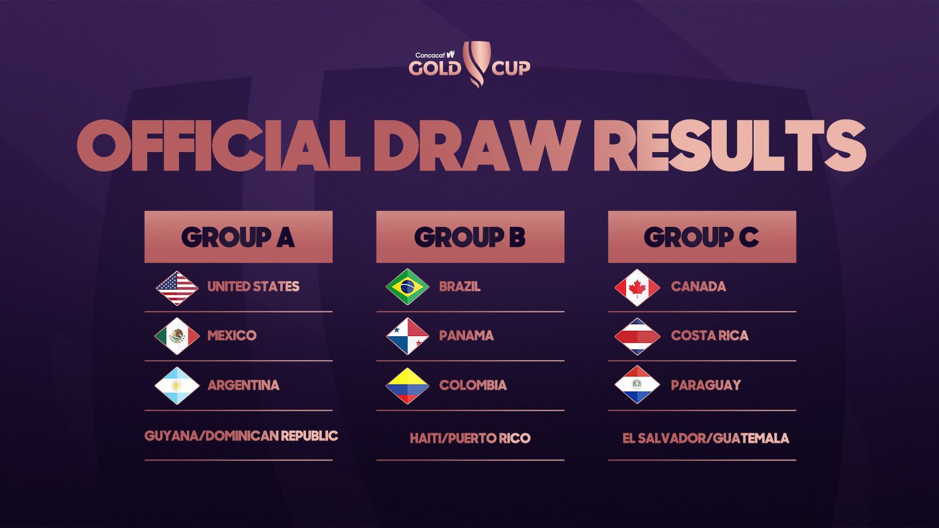 Así quedaron los grupos de la W Copa Oro