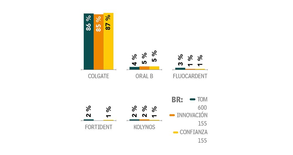 Con toda la frescura_3