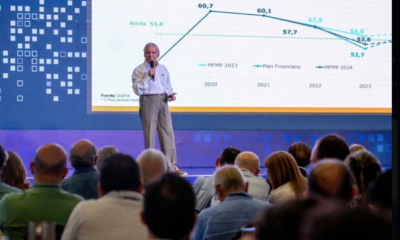 Ricardo Bonilla, ministro de Hacienda.