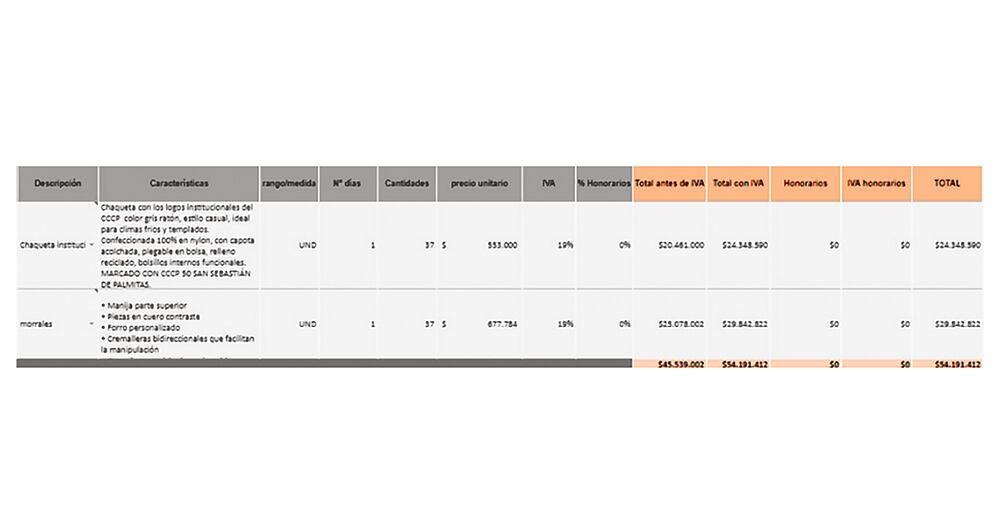 Las reveladoras pruebas  _4