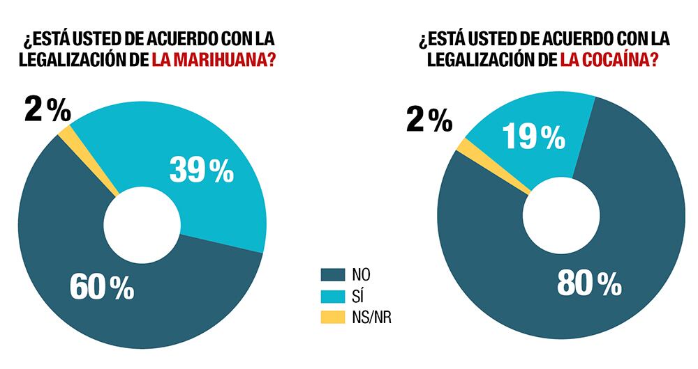 Voto de confianza en seguridad y paz_5