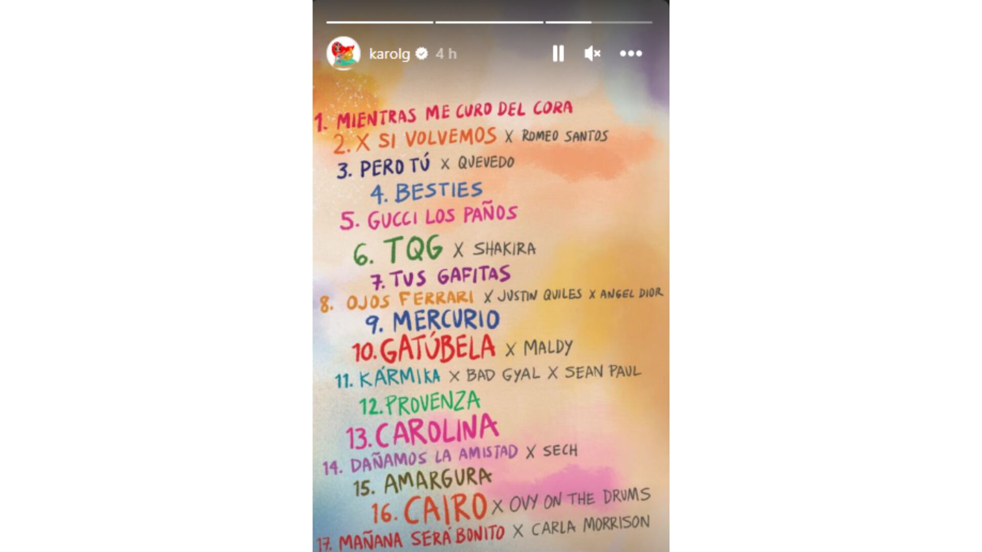 Lista de canciones del nuevo álbum de Karol G