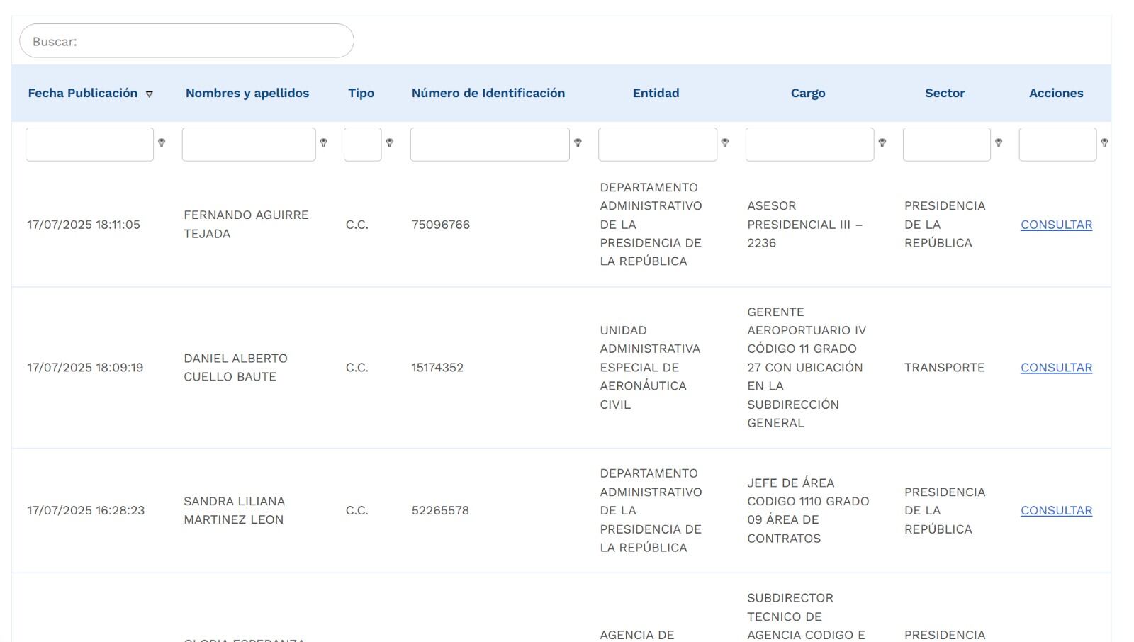 Hoja de vida de  Daniel Alberto Cuello Baute en la página de aspirantes de la Casa de Nariño