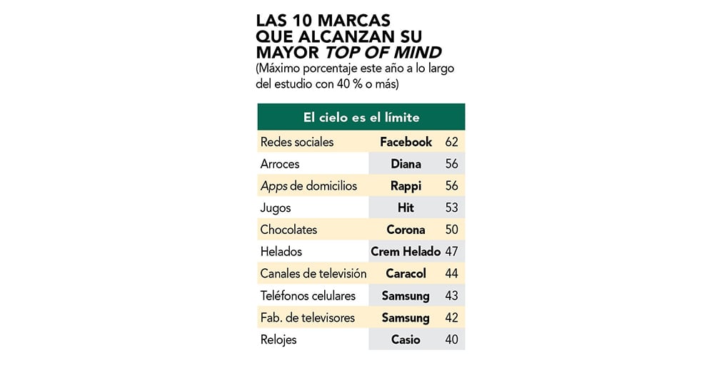 El liderazgo en la mente_8