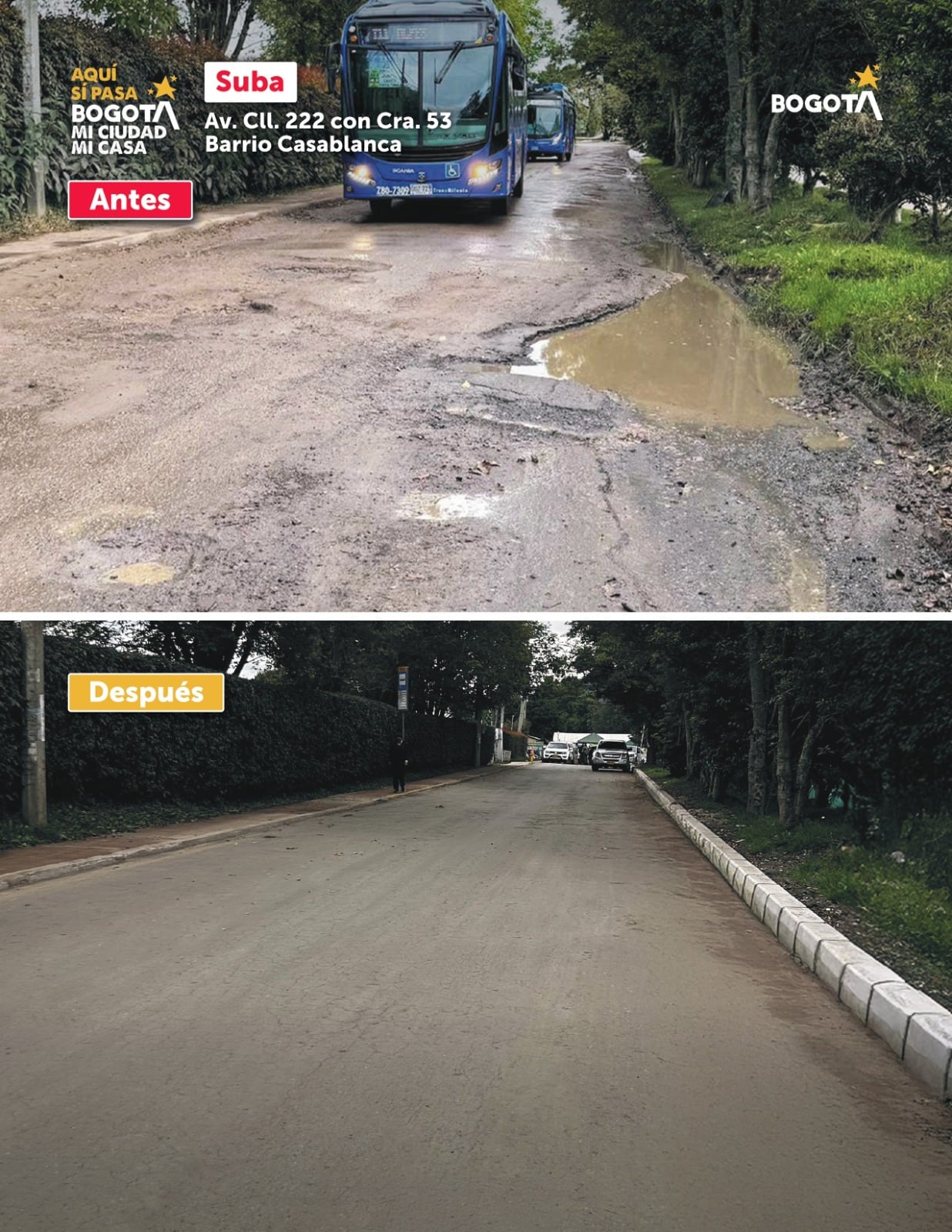 Unidad de Mantenimiento vial: obras en Bogotá