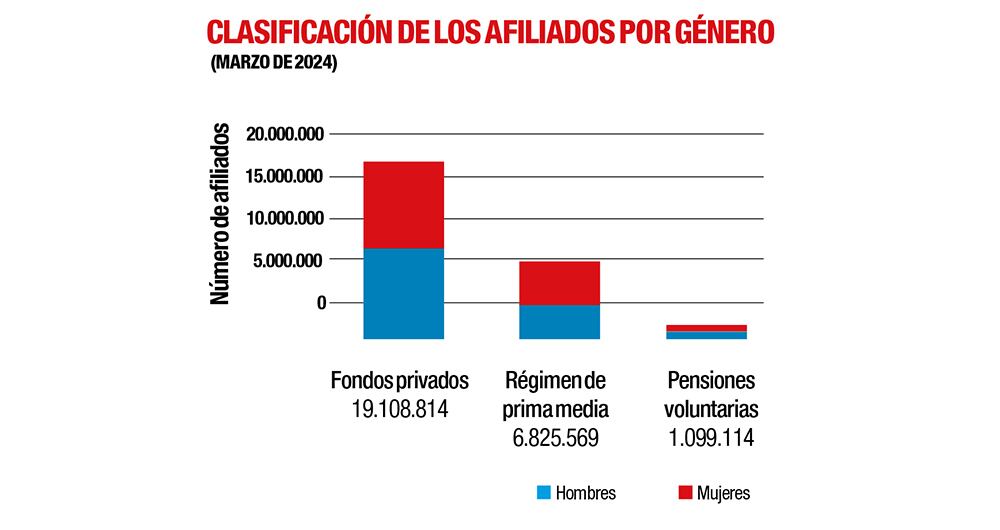 Los riesgos siguen vivos_5