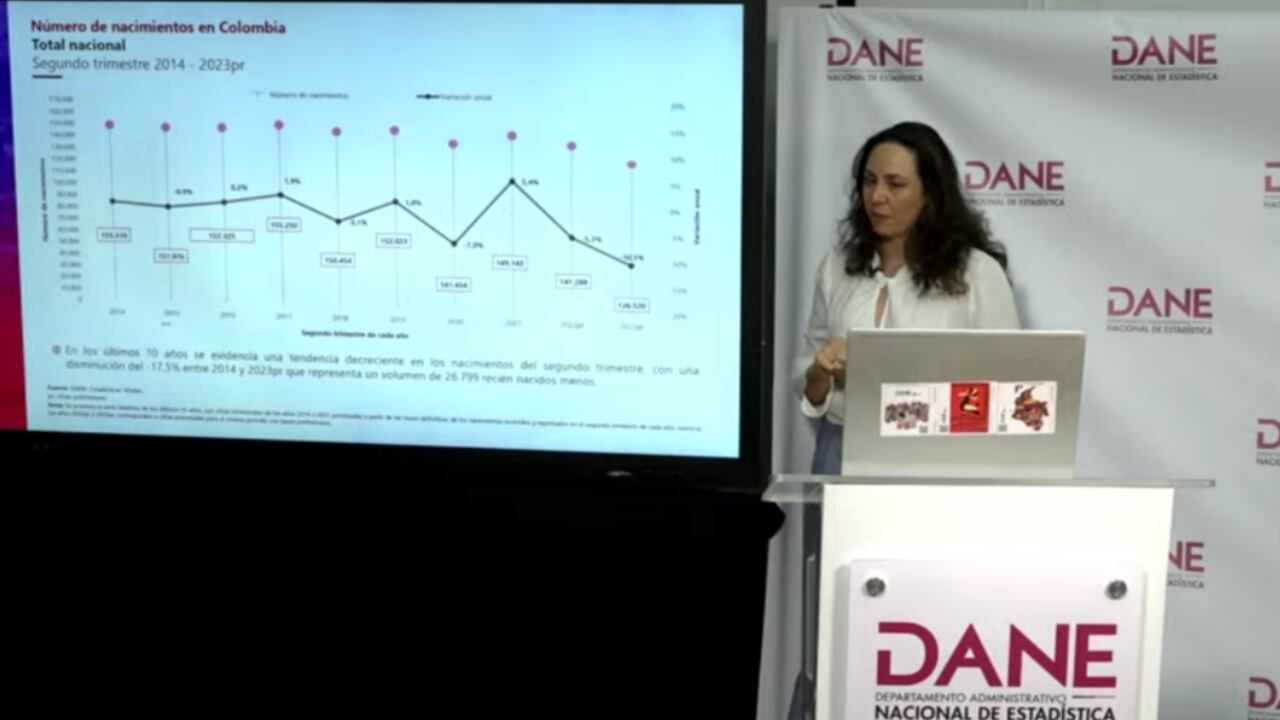 Piedad Urdinola, directora del Dane