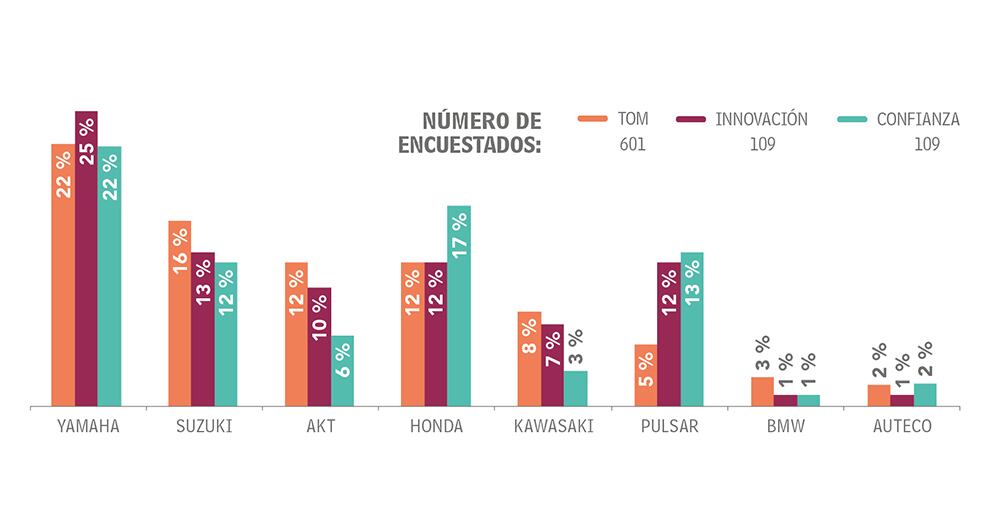 Adultos Otras categorías_11