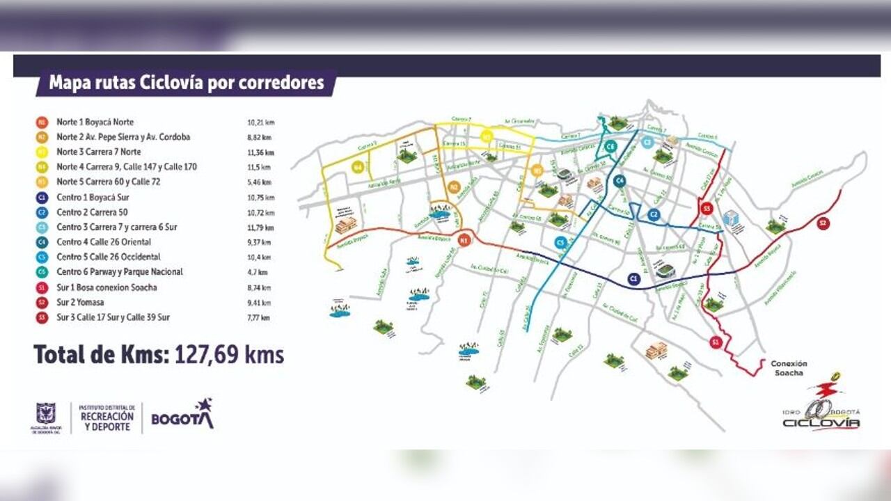 Mapa ciclovía en Bogotá