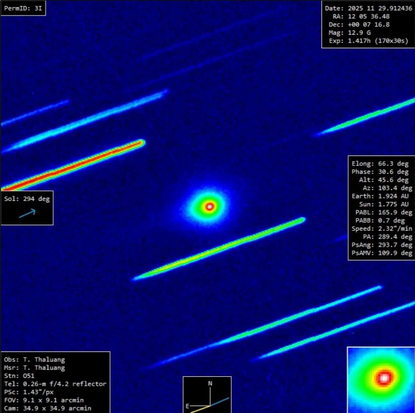 Desde su hallazgo, el 3I/ATLAS muestra variaciones periódicas que parecen originarse en la nube que lo envuelve.