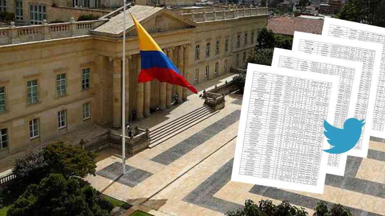 Denuncian perfilamientos de 450 influenciadores.