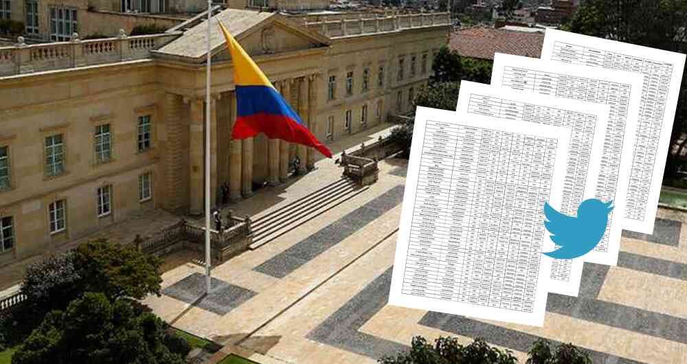 Denuncian perfilamientos de 450 influenciadores.