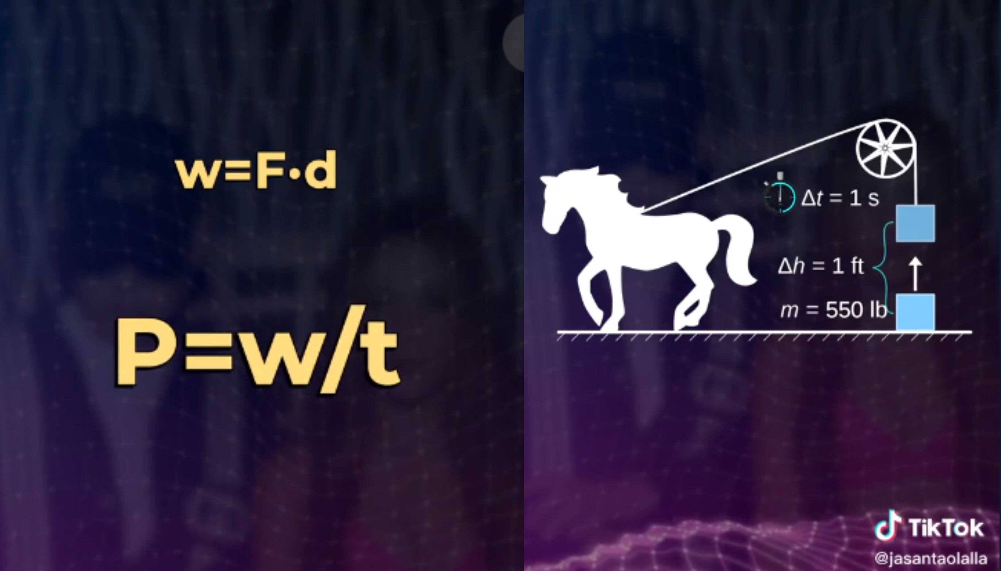 El físico Javier Santaolalla comparó las potencias de un Ferrari y un Twingo.