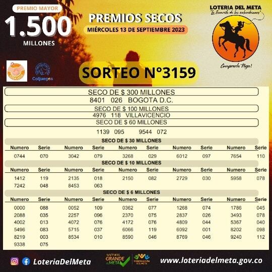 Lotería del Meta. Sorteo del 13 de septiembre de 2023.