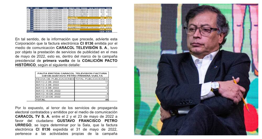 Gustavo Petro enfrenta un proceso en el CNE por presuntas irregularidades en la financiación de su campaña presidencial.