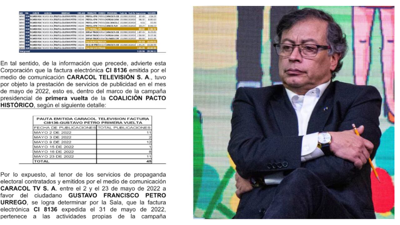 Gustavo Petro enfrenta un proceso en el CNE por presuntas irregularidades en la financiación de su campaña presidencial.