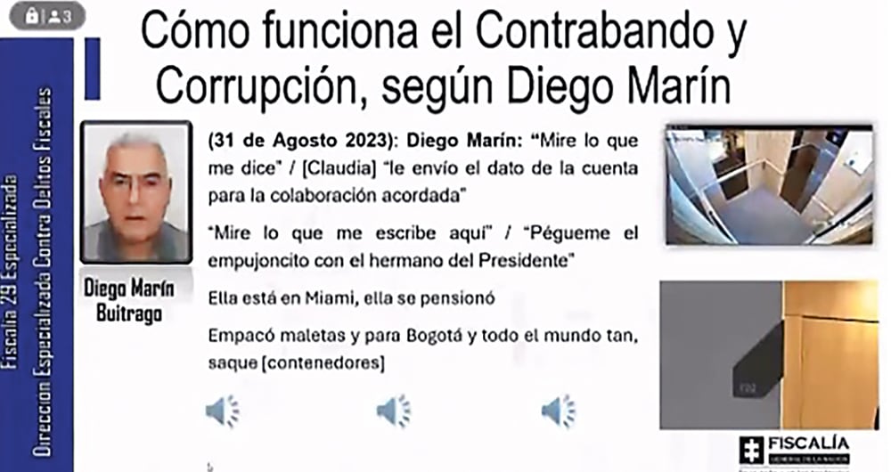 En uno de los audios para Pitufo hace referencia al "hermano del presidente". Fueron grabados en 2023.