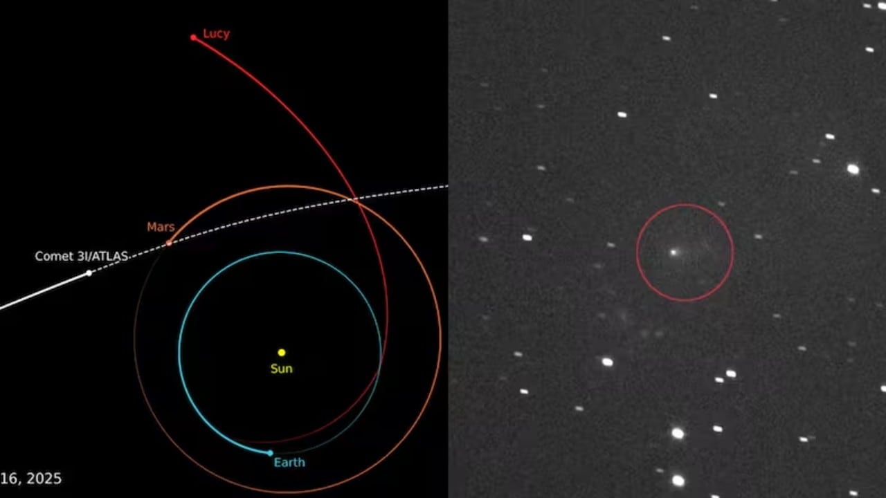 Cambio inesperado en el cometa 3I/ATLAS.