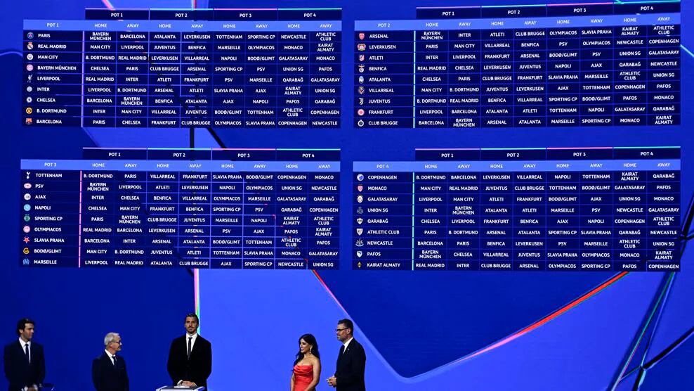 Así quedó el sorteo de la Champions League 2025/26