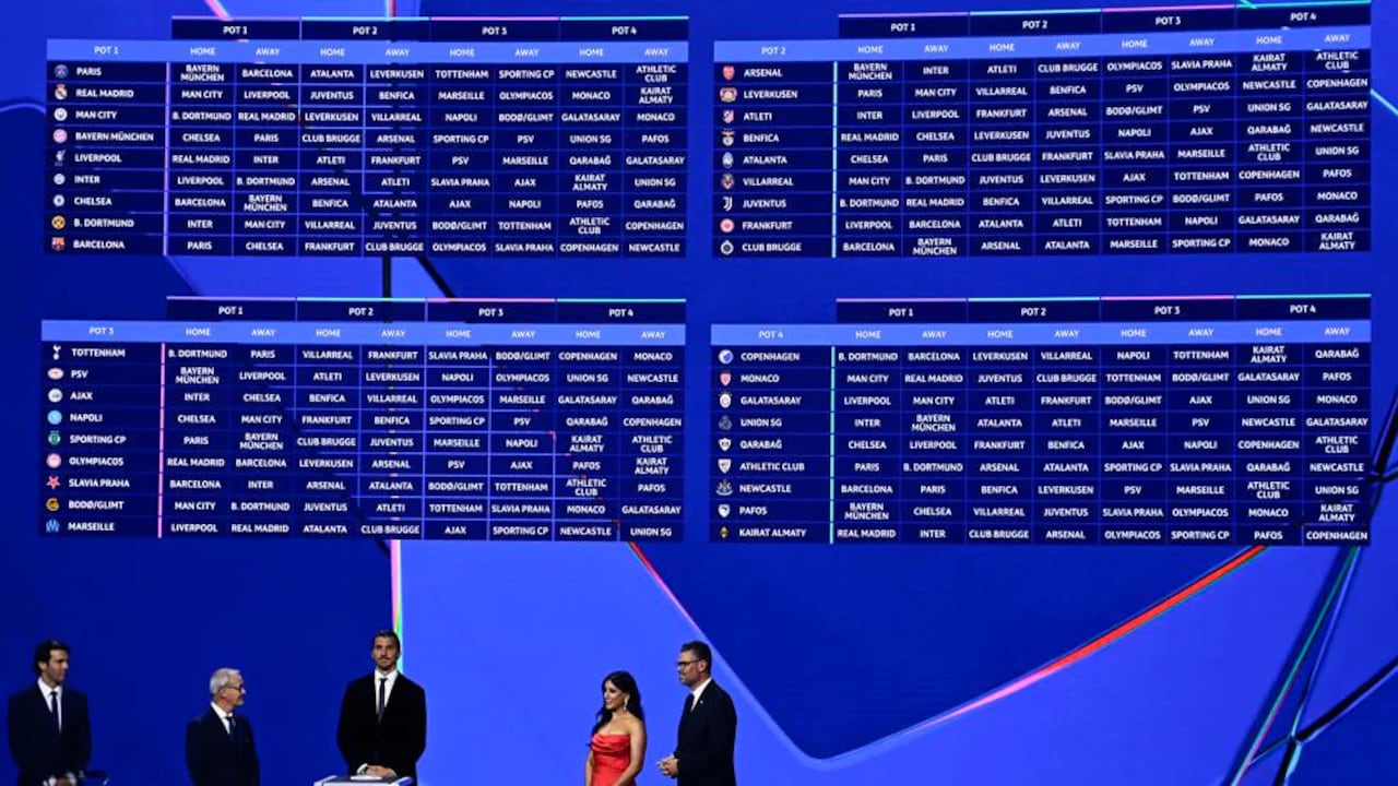 Así quedó el sorteo de la Champions League 2025/26