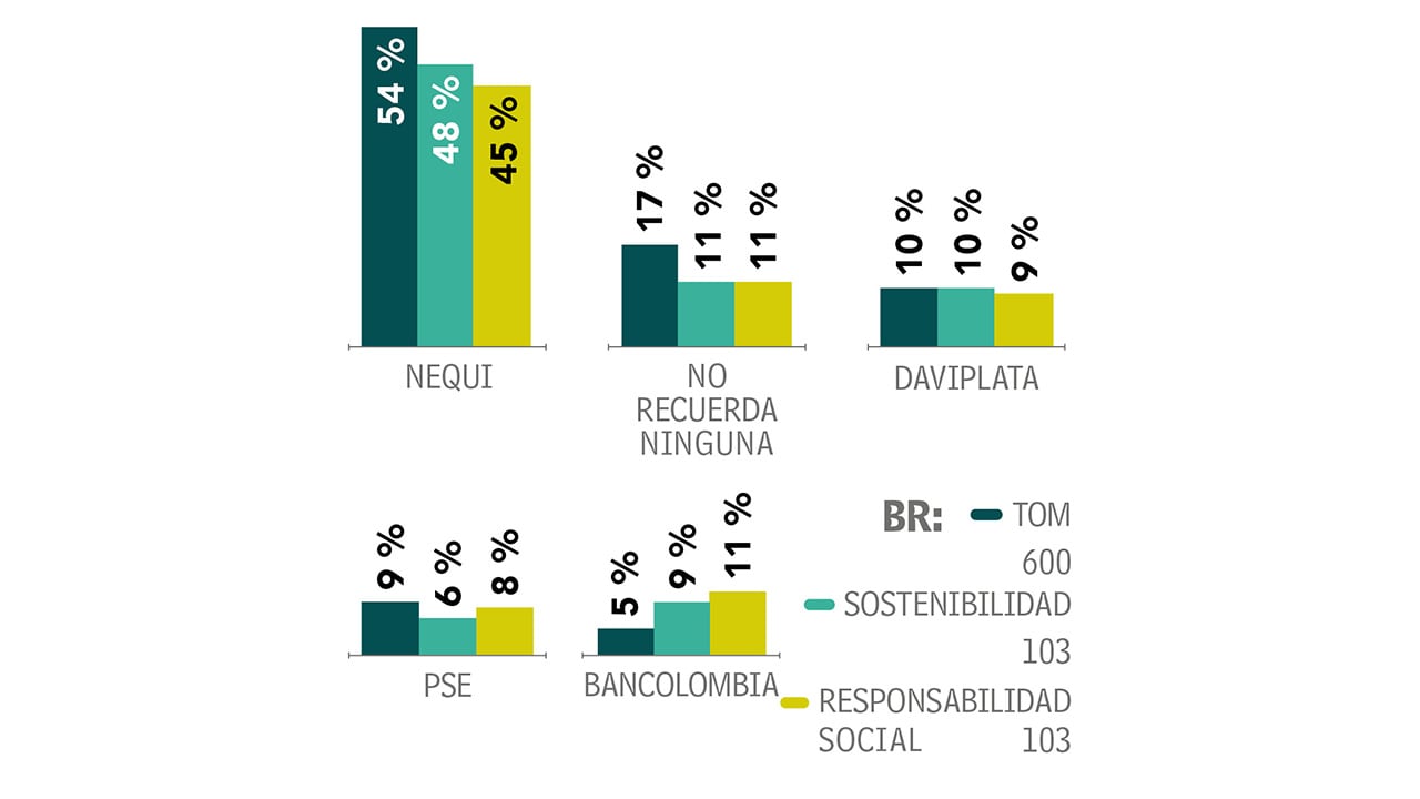 Con banco en el bolsillo_2