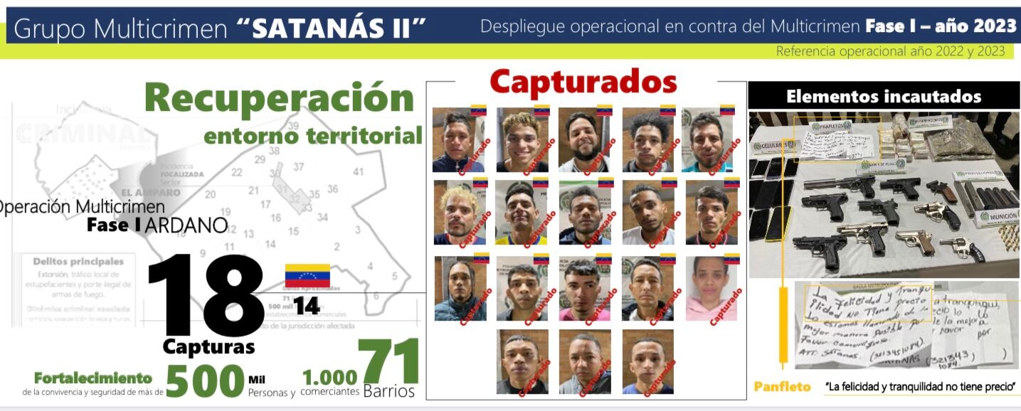 Satanás, el asesino que nadie conoce, pero que tiene aterrorizada a Bogotá. SEMANA conoció los detalles de un informe exclusivo que describe a un peligroso delincuente que nadie sabe si existe.