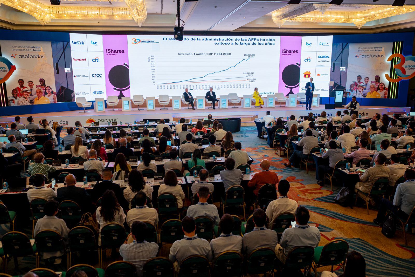 Auditorio que asiste al Congreso de Asofondos, fondos privados de pensiones