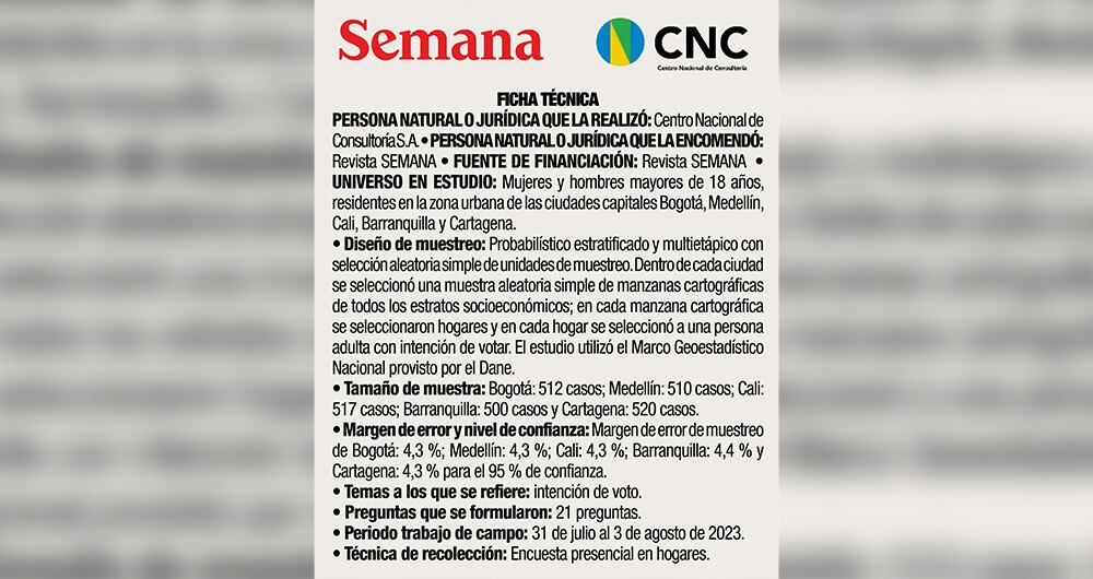 Así está la disputa por las alcaldías_22