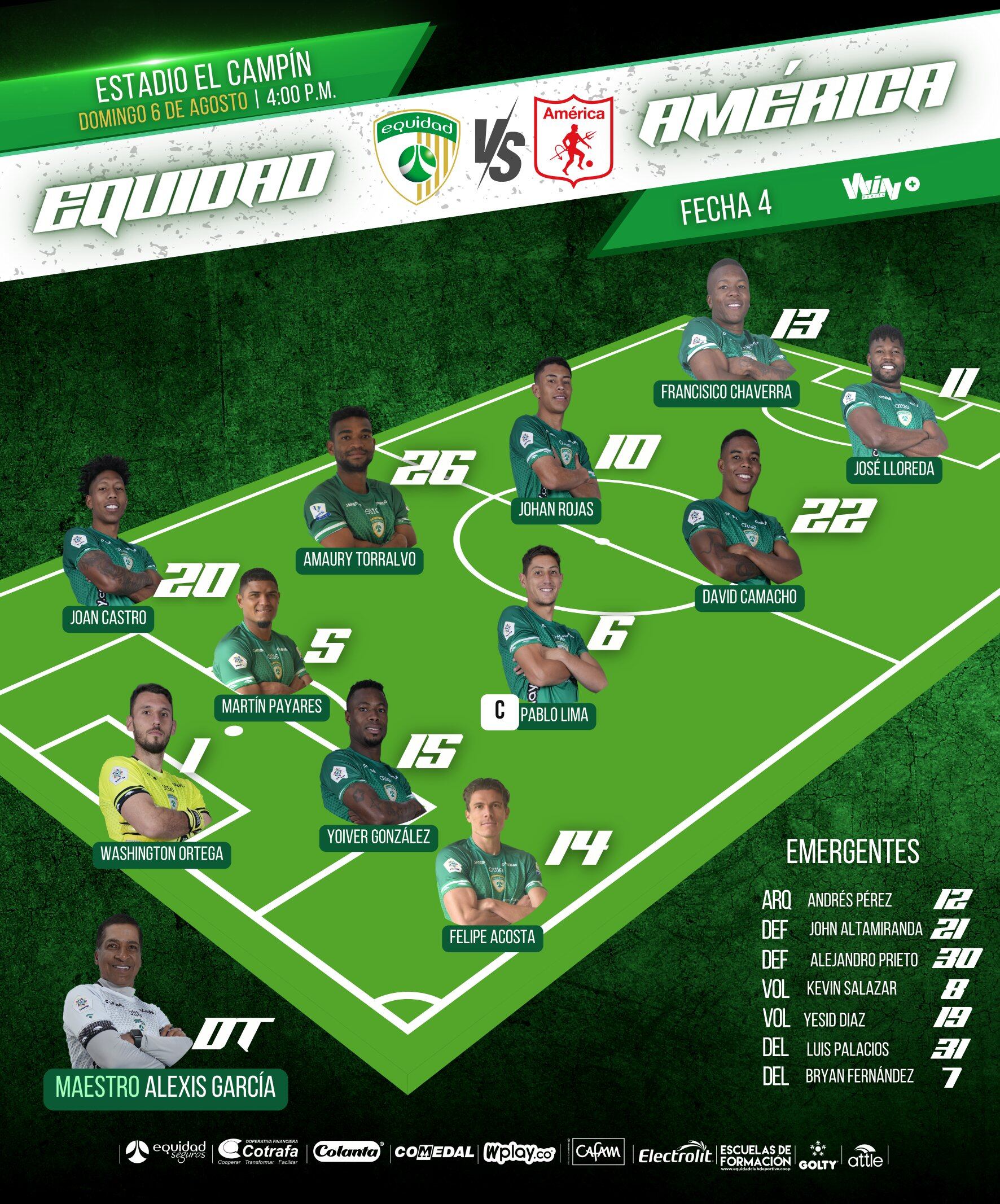 Formación de La Equidad.