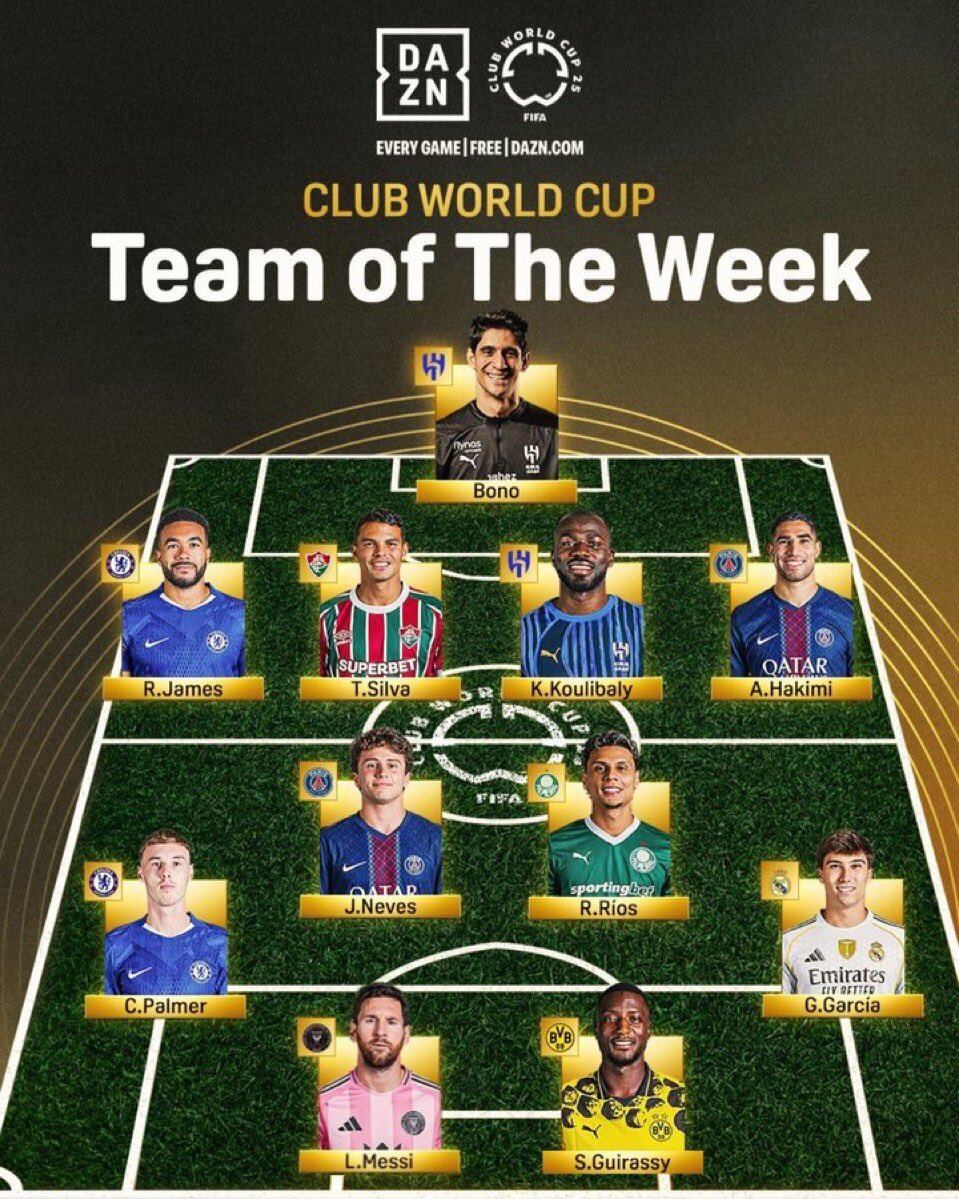 Equipo de la semana en el Mundial de Clubes. Aparece Richard Ríos.